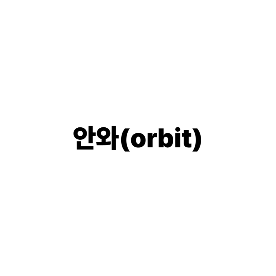 안와